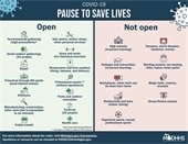 COVID-19 Pause to Save Lives
