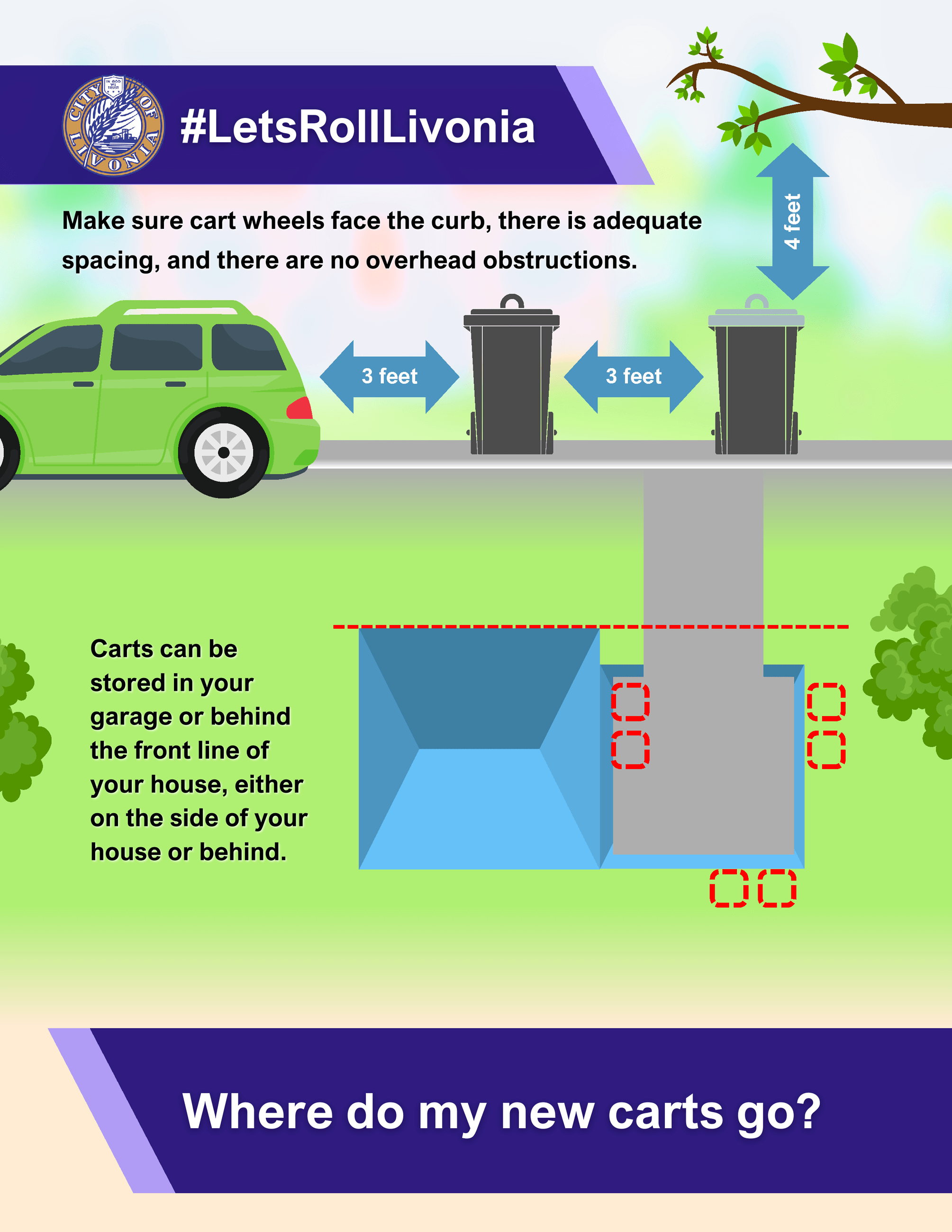 Lets Roll Livonia Flyer 4